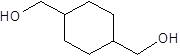 CHDM